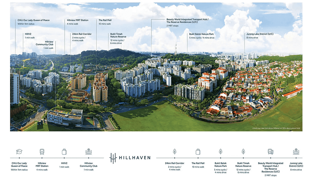 Hillhaven Location Highlights of Hillhaven Condo Aerial View with Nearby Landmarks Large