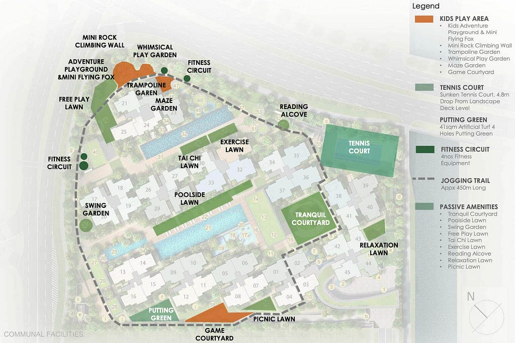 North Gaia EC Vision and Concept of Communal Facilities on Site