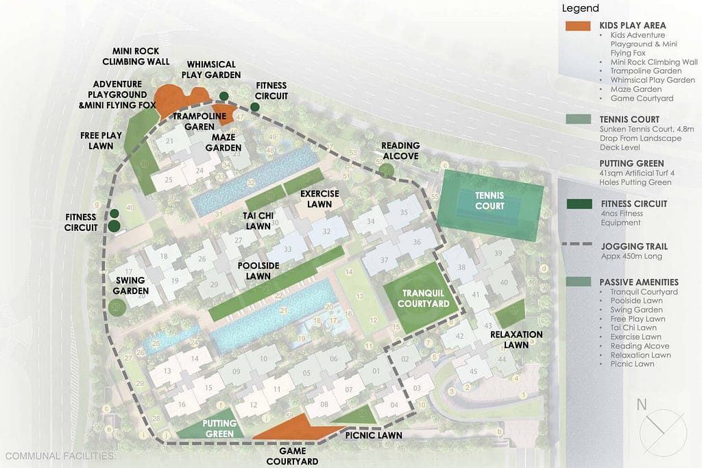 Vision and Concept of Communal Facilities on Site