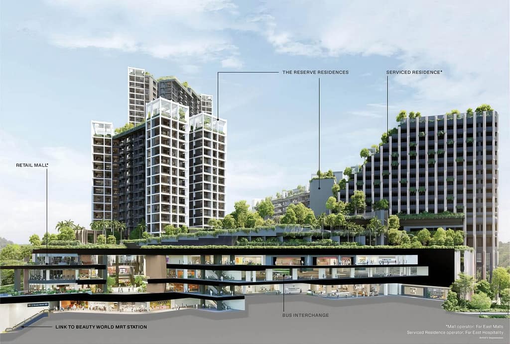 The Reserve Residences Reserve Residences Cross Section 2