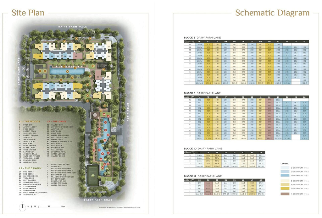 Dairy Farm Residences Dairy Farm Residences Siteplan