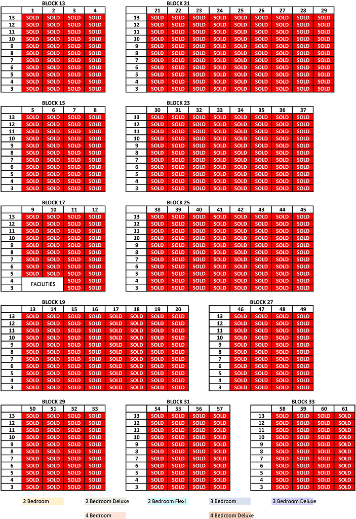 Woodleigh Residences Balance Unit Chart